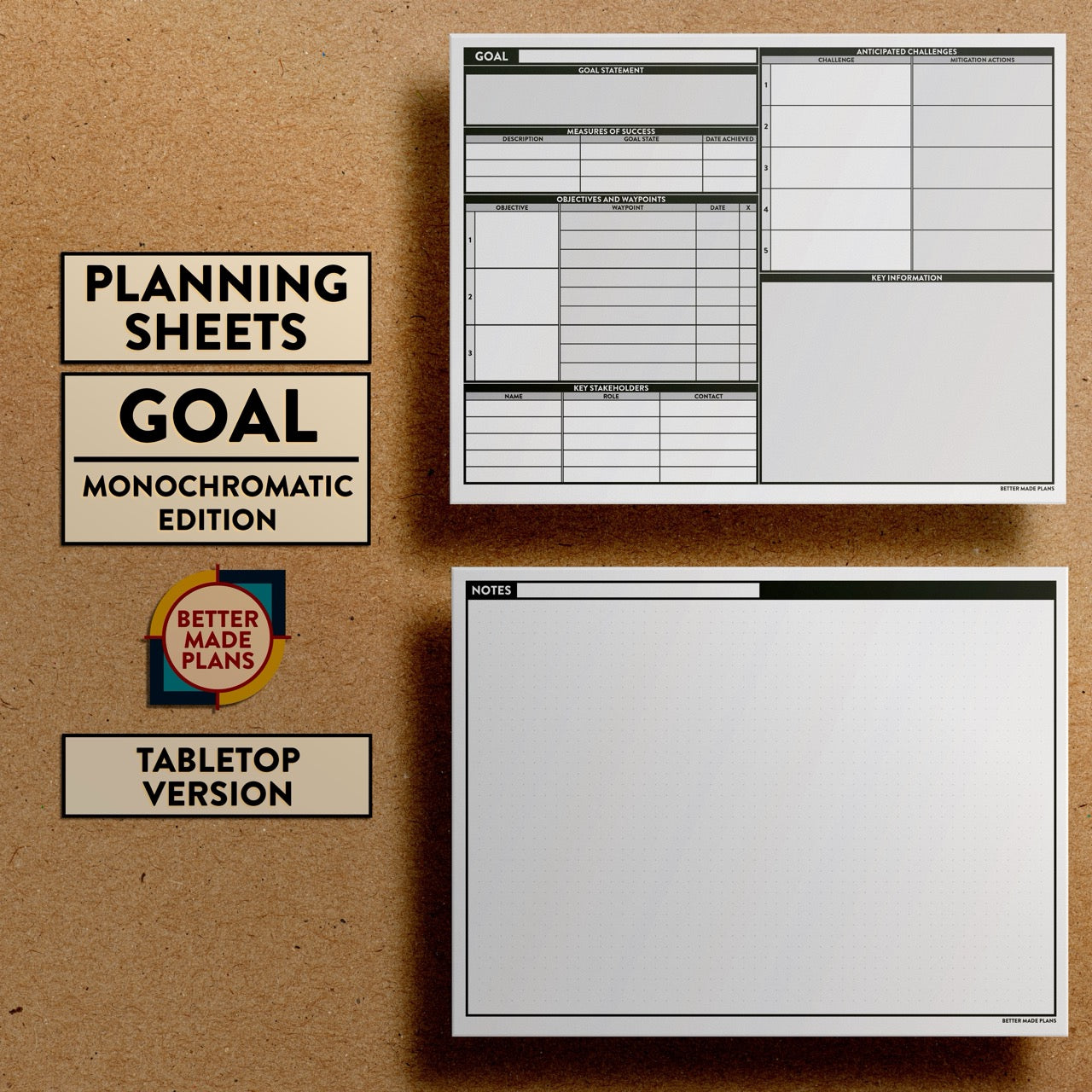 Front and back views of Better Made Plans Planning Sheets Goal Version Monochromatic Tabletop Edition.