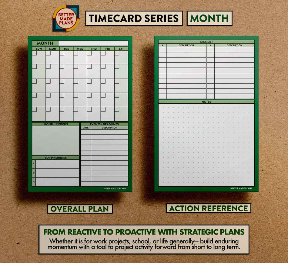 Better Made Plans Month Planner planning card with front and back views on kraft paper background. Text at the bottom reads: From reactive to proactive with strategic plans. Whether it is for work projects, school, or life generally—build enduring momentum with a tool to project activity forward from short to long-term.