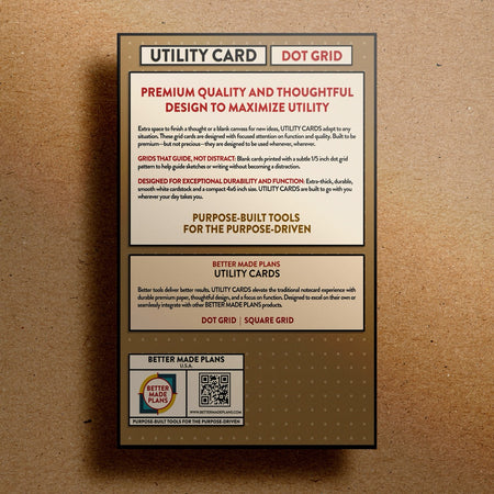 Back of packaging for Better Made Plans Utility Card Series Dot Grid cards on a kraft paper background.